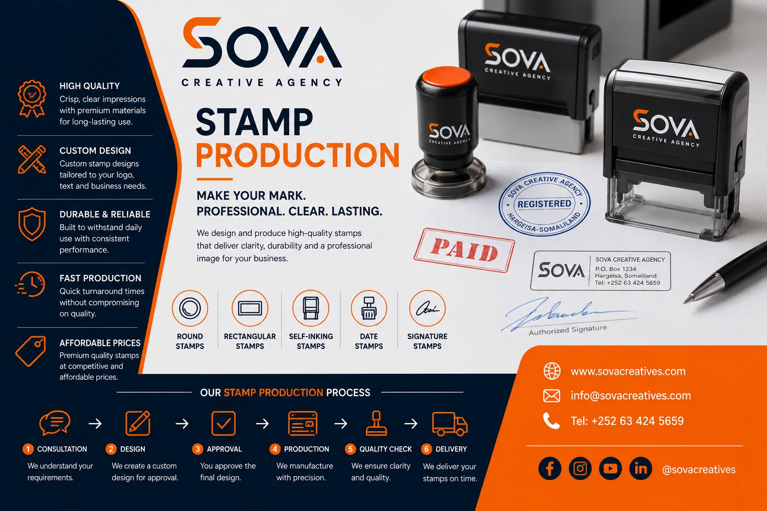 Stamp Production poster by SOVA Creative Agency