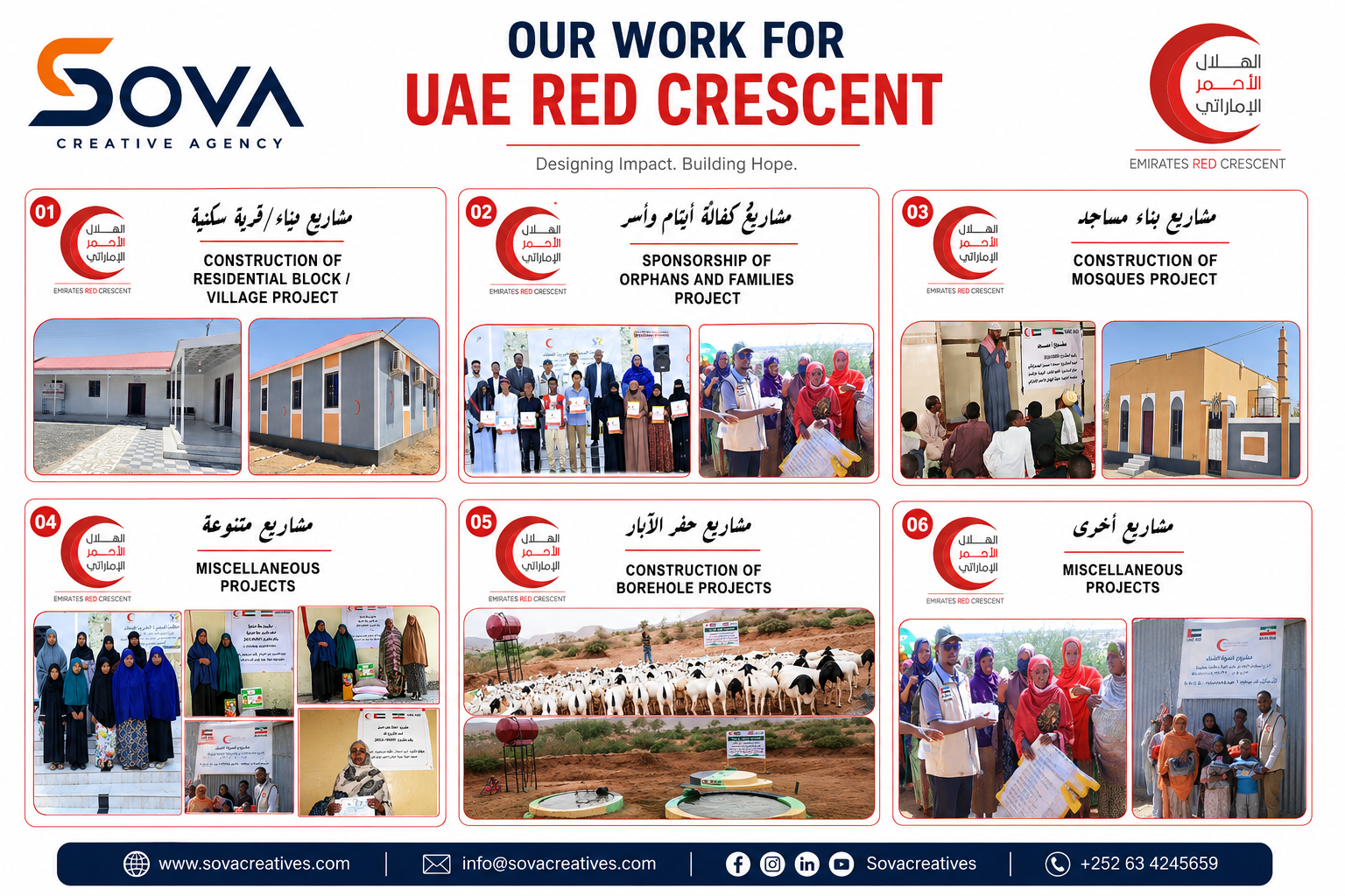 UAE Red Crescent