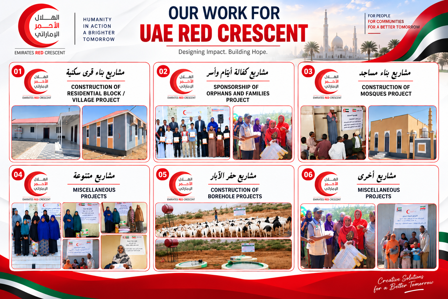 UAE Red Crescent humanitarian campaign design by SOVA Creative Agency — posters, editorial layouts and social graphics