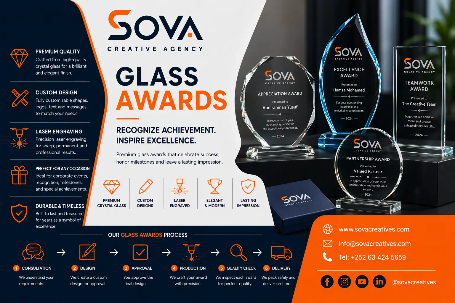 Glass Awards poster by SOVA Creative Agency